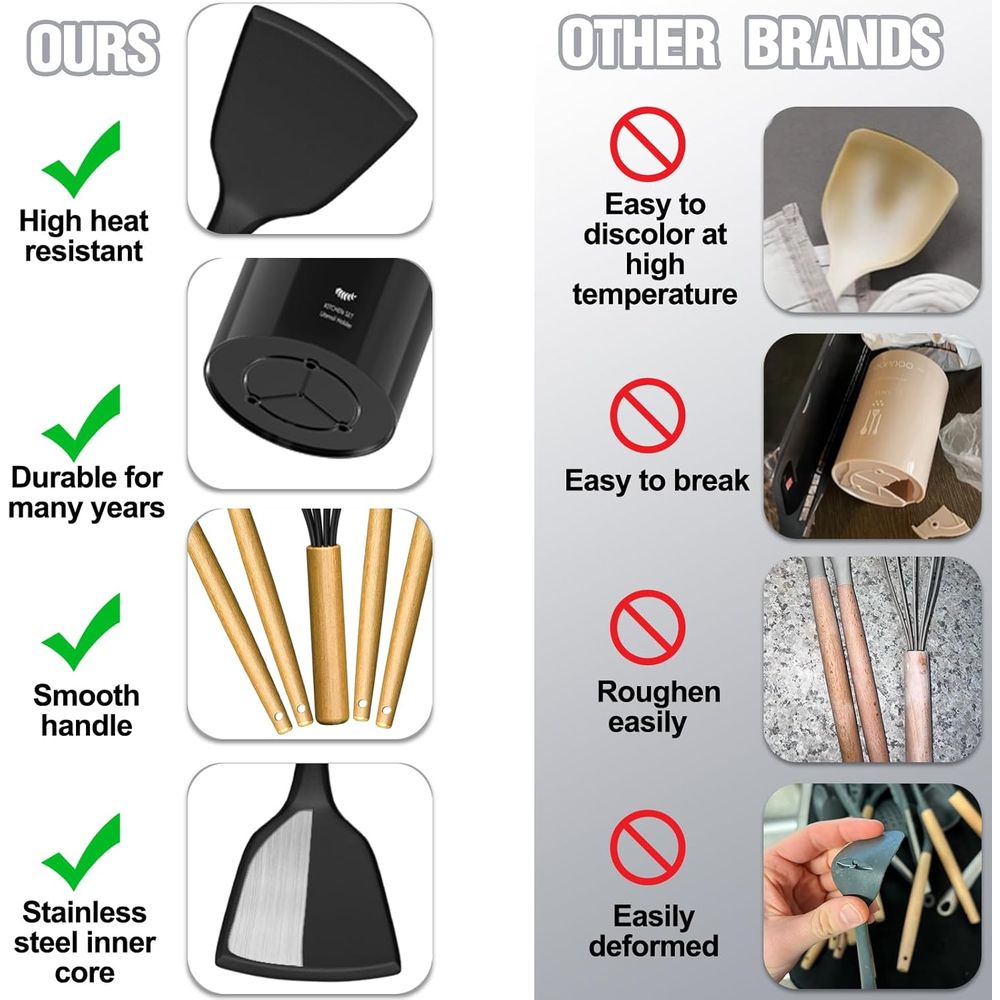 Juego de utensilios de cocina  - Kitchen Gadgets Holder reseña y precio