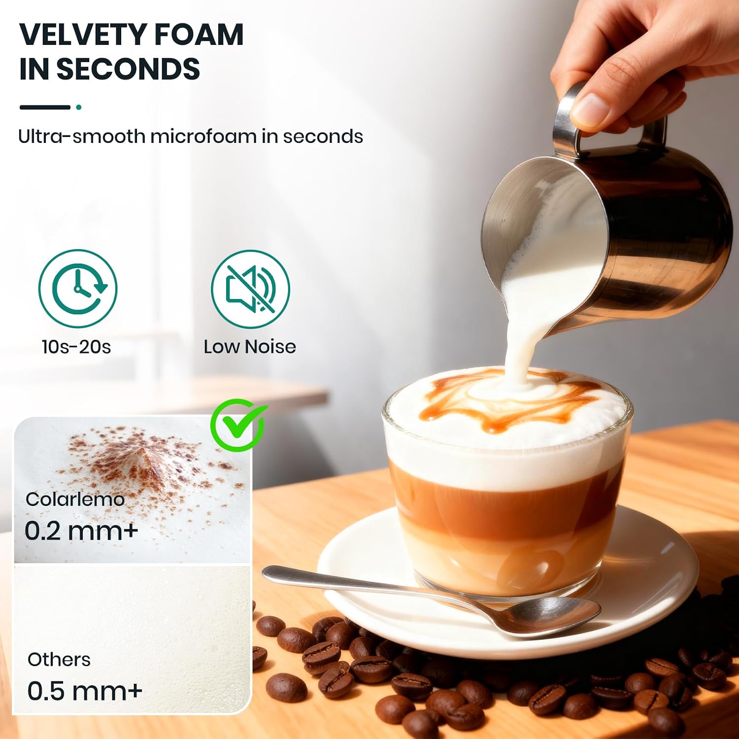 Espumador de Leche Recargable, - Milk Frother reseña y precio